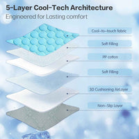 Dog & Cat Cooling Mat — Pressure-Activated, Washable & Non-Slip