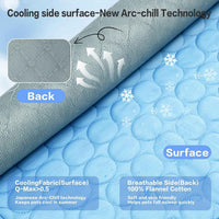 Dog & Cat Cooling Mat — Pressure-Activated, Washable & Non-Slip