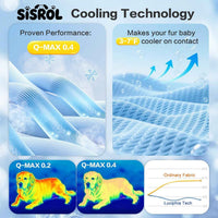 Dog & Cat Cooling Mat — Pressure-Activated, Washable & Non-Slip